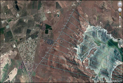 Determinación de desniveles